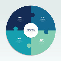 Plan do check diagram, a four stage diagram, circle infographic.