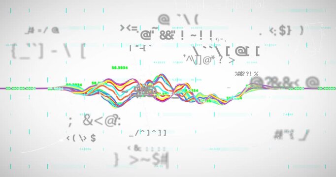 Baseline appearing kicking off waveform rising and falling to show data with symbols drifting