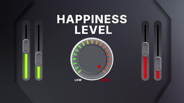 Animation of Happiness level on a circular gauge moving from low to high and back. Can be used to show increase or decrease. Perfect for health, fitness, or data content.