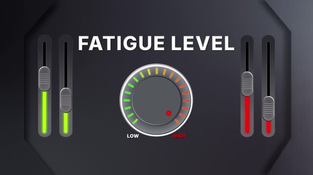 Animation of Fatigue level on a circular gauge moving from low to high and back. Can be used to show increase or decrease. Perfect for health, fitness, or data content.