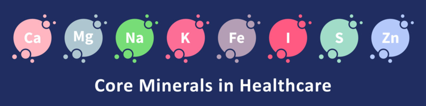 Essential Minerals in Medicine Vector Set. Potassium, Iron, Zinc, Sulfur, Calcium, Iodine, Magnesium, Sodium