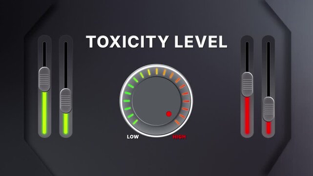 Animation of Toxicity level on a circular gauge moving from low to high and back. Can be used to show increase or decrease. Perfect for health, fitness, or data content.