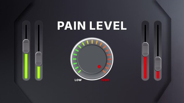 Animation of Pain level on a circular gauge moving from low to high and back. Can be used to show increase or decrease. Perfect for health, fitness, or data content.