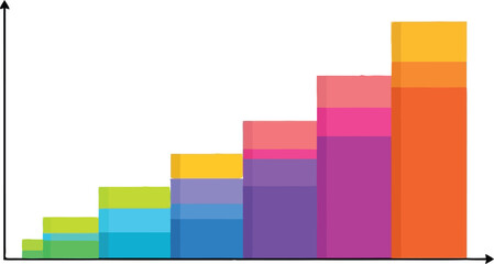 Stacked Bar Graph Illustrating Increasing Data Segments bar chart data visualization