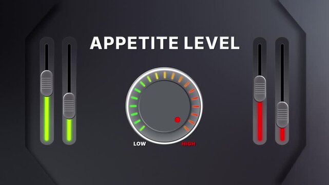 Animation of Appetite level on a circular gauge moving from low to high and back. Can be used to show increase or decrease. Perfect for diet, fitness, or health content.