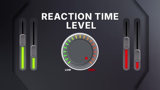Animation of Reaction Time level on a circular gauge moving from low to high and back. Can be used to show increase or decrease. Perfect for brain health, fitness, or data visuals.