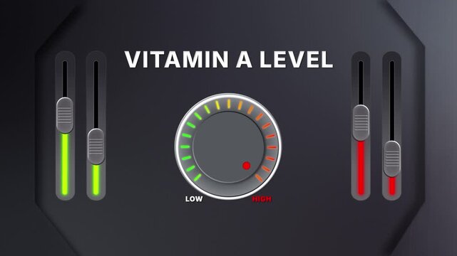 Animation of Vitamin A level on a circular gauge moving from low to high and back. Can be used to show increase or decrease. Perfect for health, wellness, or nutrition visuals.