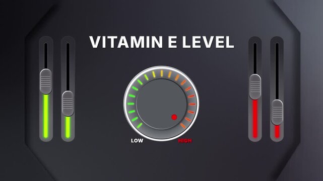 Animation of Vitamin E level on a circular gauge moving from low to high and back. Can be used to show increase or decrease. Perfect for health, wellness, or nutrition visuals.