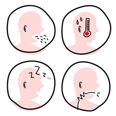 Coronavirus symptom set transparent png
