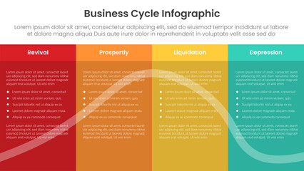 Fototapeta premium business cycle infographic template banner with big table box container full with wave line transparent for slide presentation