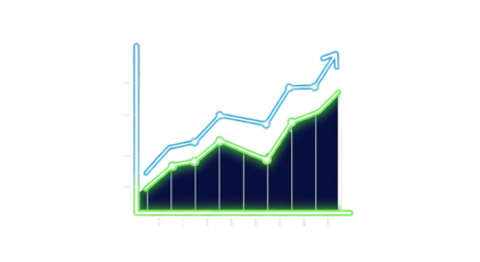 A line chart shows upward trending green and blue lines with a vertical axis and arrow indicator.