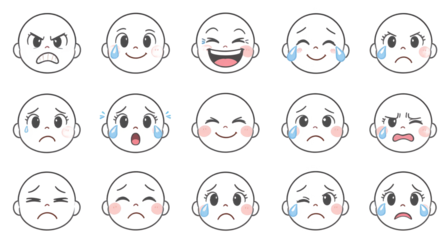 Emotions Collection Various Facial Expressions