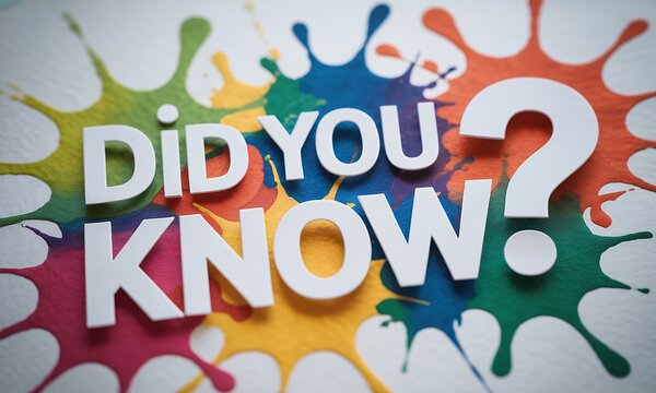 Did You Know? Colorful Background with Question Mark and Typography for Education, Quiz, and Trivia Concepts
