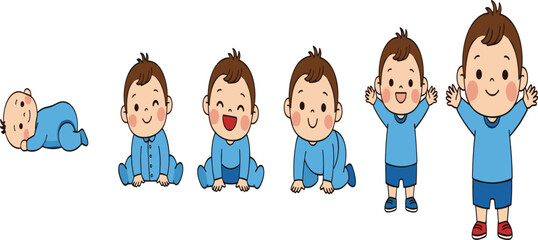 Baby growth stages cartoon vector showing infant development from lying to standing, crawling, sitting, smiling, learning, and walking milestones
