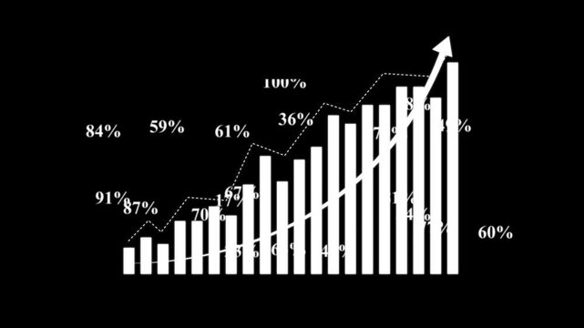 Animated arrow growth up and down icon on background Market Recovery Concept. Excellent financial status of corporate business rise up arrow. black background and persent text animation .