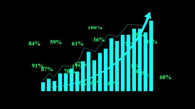 Animated arrow growth up and down icon on background Market Recovery Concept. Excellent financial status of corporate business rise up arrow. black background and persent text animation .