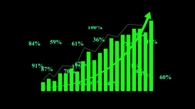 Animated arrow growth up and down icon on background Market Recovery Concept. Excellent financial status of corporate business rise up arrow. black background and persent text animation .
