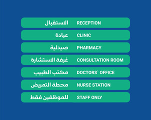 Vector set of hospital signs in English and Arabic, healthcare icons and direction boards, bilingual medical facility design for clinics, hospitals, and emergency services