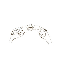 Mystical witch hands with eye between palms magical clipart illustration perfect for tarot occult projects and spiritual design