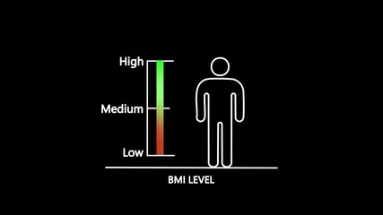 Measuring gradient scale with male simple outline silhouette. Body mass index level measuring device.