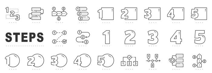 Outline stepwise icons for process sequence and workflow: numbered stages, timeline checklist, roadmap milestones, flowchart arrows, project planning management tasks