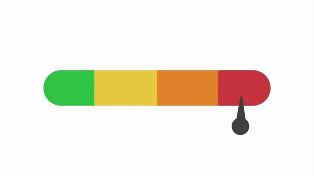 Simple 2D Vector Animation of a Consumer Satisfaction Rating Bar with a Pointer Moving Back and Forth. Animated Survey, Feedback and Review Concept Looping Video