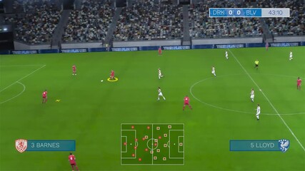 Soccer Video Game Playback Interface Displaying Player Movements, Team Formations and Fast-Paced Ball Control in a 3D Gameplay Environment. Red User Scoring a Goal in the End of a Gameplay Mock Up - Powered by Adobe