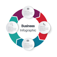 business process management diagram