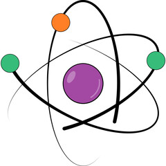 Science Element Atom