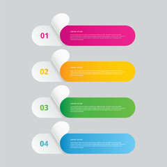 Step-by-step diagram with stickers