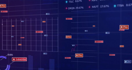 Displaying dashboard showing grid chart line graphs percentage labels Play Subscribe Like icons