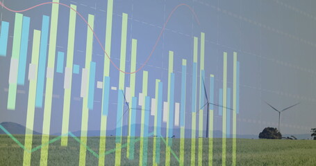 Displaying translucent bar chart and line graph overlaying rural green grassy field, wind turbines