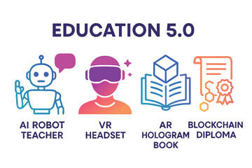 Future Education Concept with AI, VR, AR, and Blockchain Technologies Illustrated