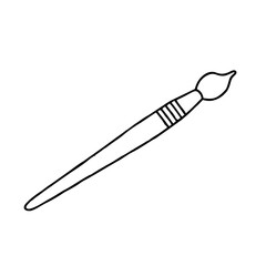 Beauty brush isolated on white background 