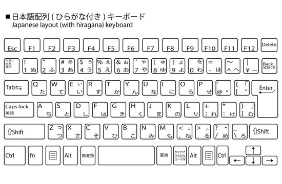 日本語配列(ひらがな付き)キーボード　ホワイト〜Japanese layout (with hiragana) keyboard, white〜