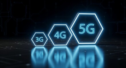 Visualizing the evolution of wireless network technology, from 3G and 4G to the advanced future of high-speed 5G connectivity for digital transformation