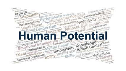 Human Potential Word Cloud. Key Ideas On Growth, Skills, Leadership, Resilience, Learning, Motivation, And Human Development In Personal And Collective Progress.