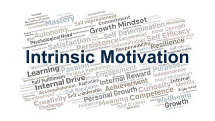 Intrinsic Motivation Word Cloud. Core Concepts Of Autonomy, Mastery, Purpose, Growth, Curiosity, And Psychological Drivers Of Human Development And Fulfillment.