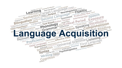 Language Acquisition Word Cloud. Core Concepts Of Learning, Grammar, Cognition, Bilingualism, Communication, And Development In Human Language Research.