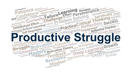 Productive Struggle Word Cloud. Key Concepts On Learning, Growth, Effort, Resilience, Mindset, And Academic Development In Educational Psychology.
