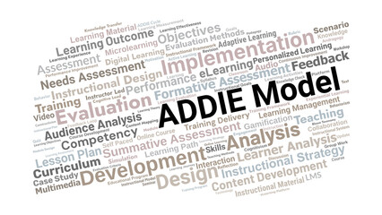 ADDIE Model Word Cloud. Key Terms On Instructional Design, Training, eLearning, Learning Outcomes, Assessment, And Educational Program Development.