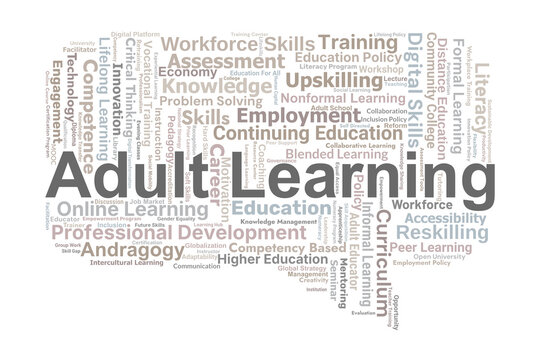 Adult Learning Word Cloud. Key Concepts On Lifelong Education, Skills Development, Digital Training, Career Growth, And Adult Education Policy For Global Workforce.