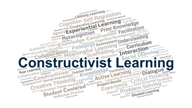 Constructivist Learning Word Cloud. Core Concepts Of Student-Centered Education, Critical Thinking, Collaboration, And Knowledge Construction In Modern Pedagogy.