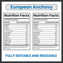 European Anchovy Seafood Clipart