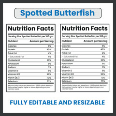 Spotted Butterfish Seafood Clipart