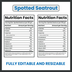 Spotted Seatrout Fish Vector Art