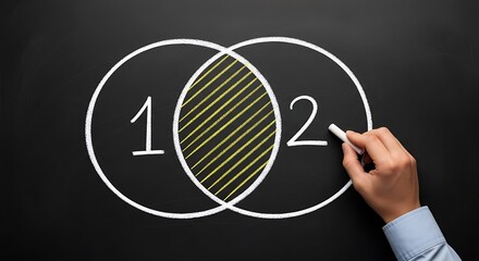 Chalkboard diagram illustrating overlapping concepts with numbers one and two.
