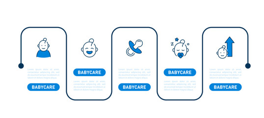 Baby Care Infographic Template. Clean and modern design illustrating the essential steps of baby care through five interconnected sections. Each part features simple blue line icons.