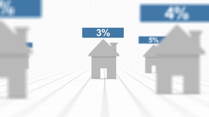Camera pans to house with 3 Percent interest rate
