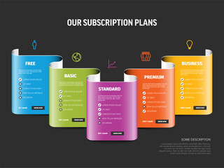 A visually appealing subscription plan chart on a dark background, featuring free, basic, standard, premium, and business plans in blue, green, purple, orange, and yellow designs.
